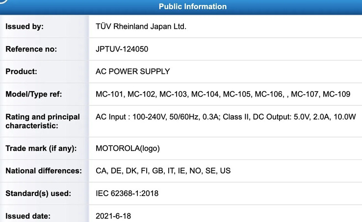 Motorola's various new smartphone certifications. (Source: REL, FCC, Wi-Fi Alliance & TUV Rheinland via MySmartPrice)