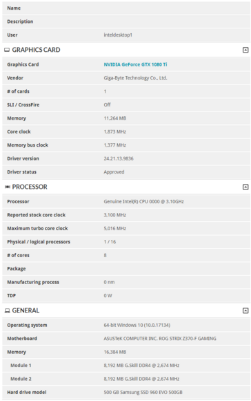 (Source: 3DMark)