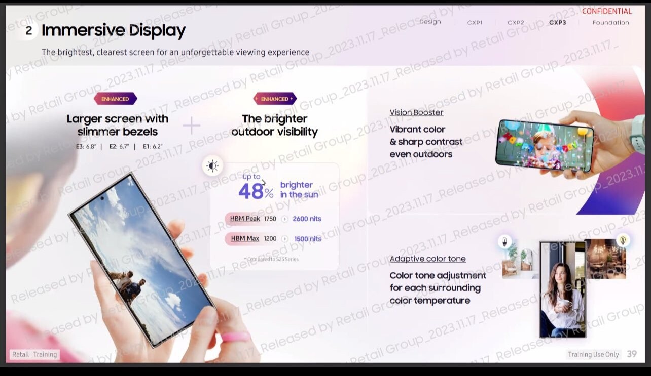 New Galaxy S24 Ultra Leak Confirms Stunning Performance