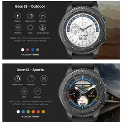Samsung Gear S3 Outdoor and Sports watch faces now available, next to Travel watch face