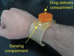The MNA (microneedle array), consisting of the drug delivery and the sensory compartment. (Image source: Advanced Healthcare Materials)