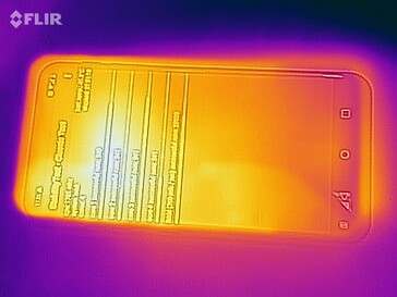 Heat map of the front of the device under load