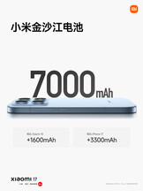 (Image source: Xiaomi)