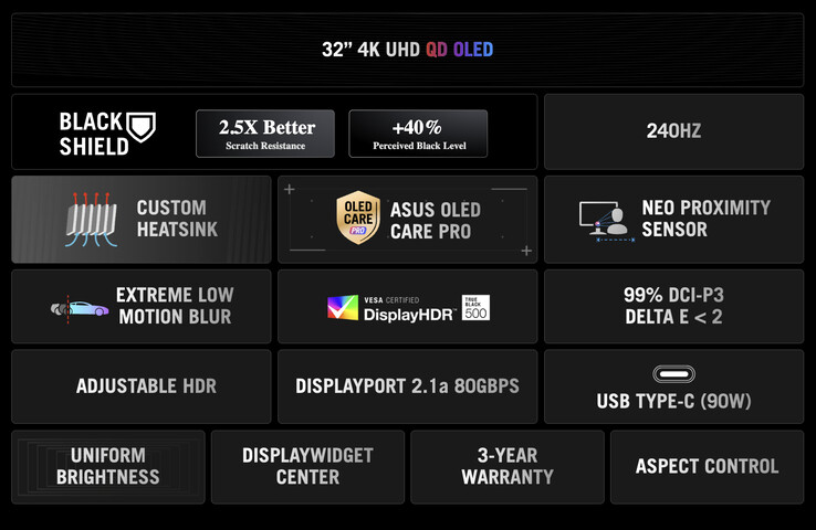 (Image source: Asus)