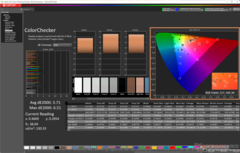 ColorChecker before calibration