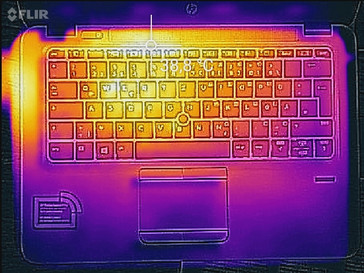 Temperature development upper side (load)