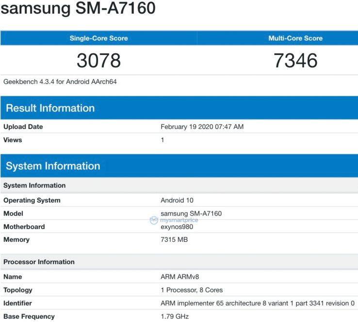 Geekbench scores for the Galaxy A71 5G (Image source: Mysmartprice)