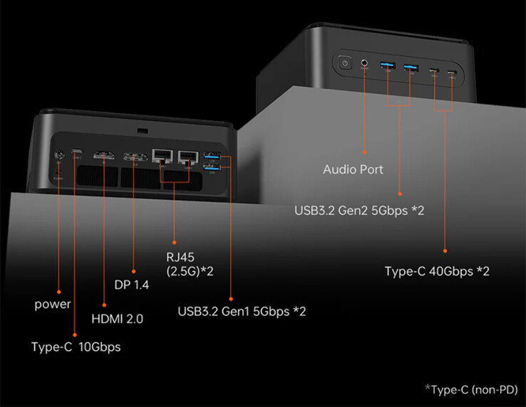 (Image source: Machenike)