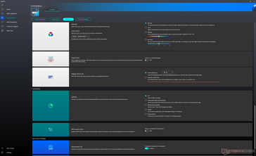 Preset color settings include Normal, Vivid, Manual, and Eye Care which adjusts the blue light emission