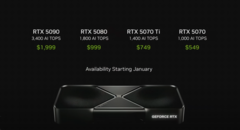 Nvidia&#039;s GeForce RTX 50 series graphics cards will be available for purchase later this month (image source: Nvidia)