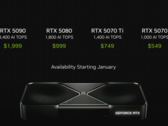 Nvidia's GeForce RTX 50 series graphics cards will be available for purchase later this month (image source: Nvidia)