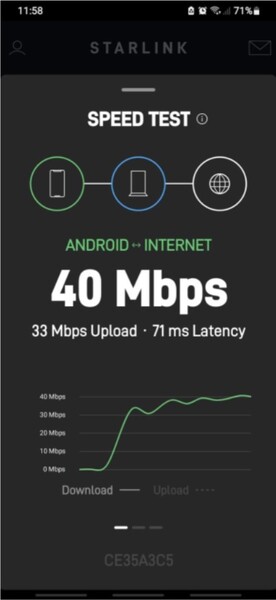 Starlink Speed Test (Image source: Own)