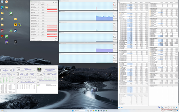 System idle