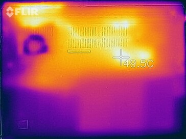 Heat map - bottom (stress test)