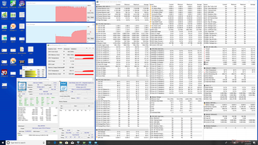 System idle