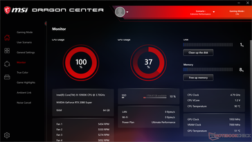 Prime95+FurMark stress (Turbo Fan on)