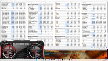 Stress test FurMark (PT, 121 per cent)