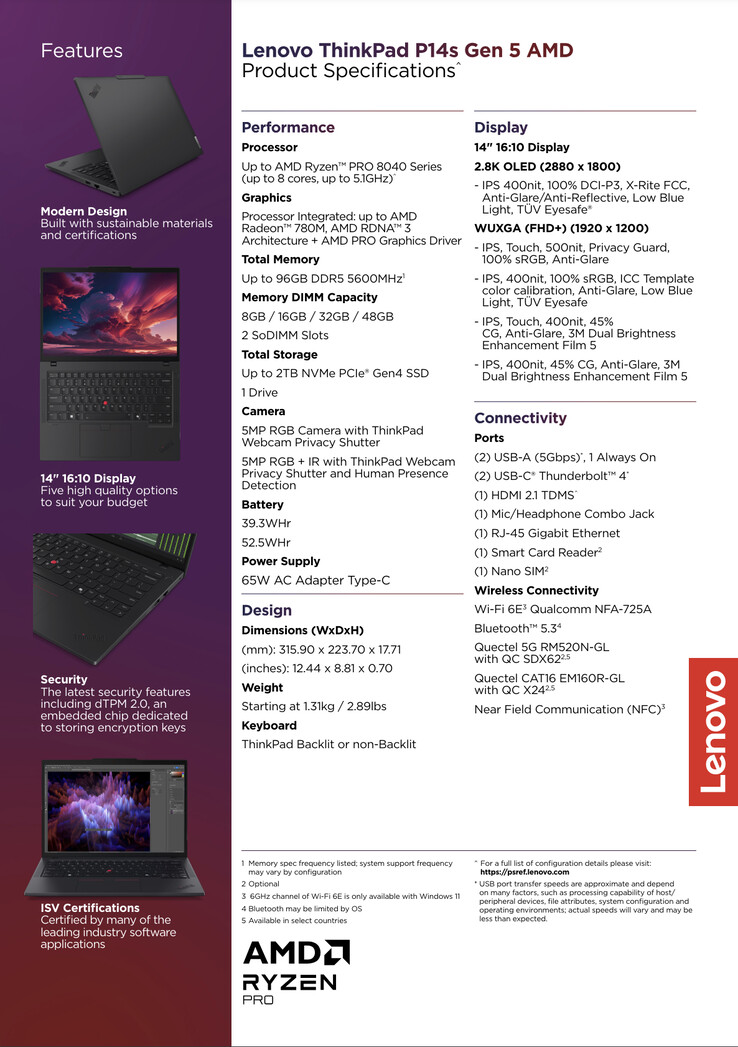 (Image source: Lenovo)