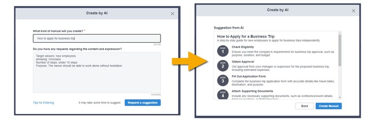 The Text Pro Plan allows users to create step-by-step work manuals by simply typing in a summary and keywords. (Image source: Studist)