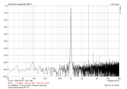 Audio jack (SNR: 56.35 dBFS)