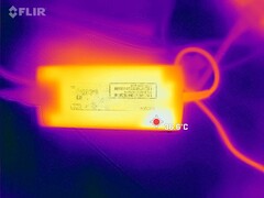 Stress test: power supply