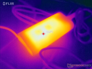 AC adapter can reach over 46 C when running demanding loads