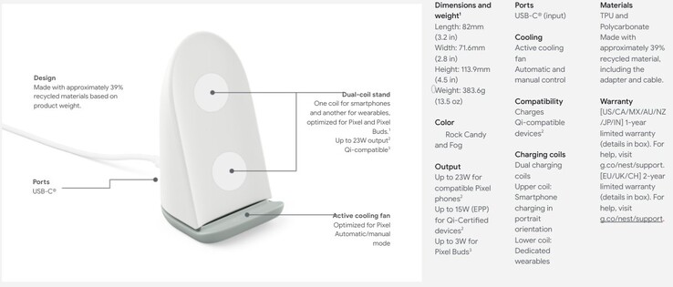 Google Pixel Stand (2nd gen) specs. (Image source: Google via @thisistechtoday)