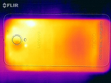 Heat-map back