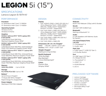 Lenovo Legion 5i 15-inch specifications (image via Lenovo)