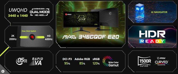 MSI MAG 346CQDF E20 highlights