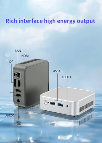 Port configuration (Image source: AliExpress)