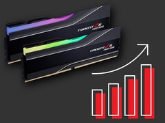 Due to sharp fluctuations in RAM prices, US retailers have removed price tags from their RAM modules and now provide customers with daily updated pricing. (Image source: Galaxus)
