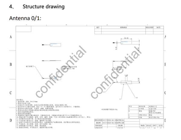 (Image source: FCC)