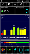 GPS test indoors