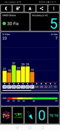 GPS Test: Indoors