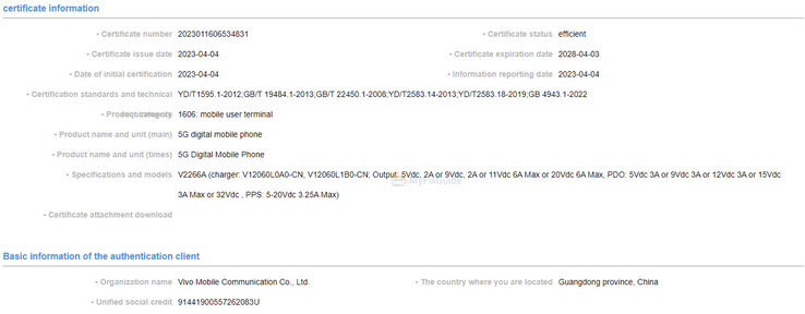 The "Vivo X Fold2" on the 3C database. (Source: 3C via MyFixGuide)