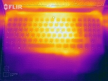 Heat map of the top of the device while running The Witcher 3