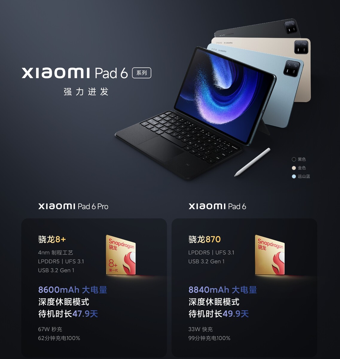 Xiaomi Pad 6 Pro VS Xiaomi Pad 6 