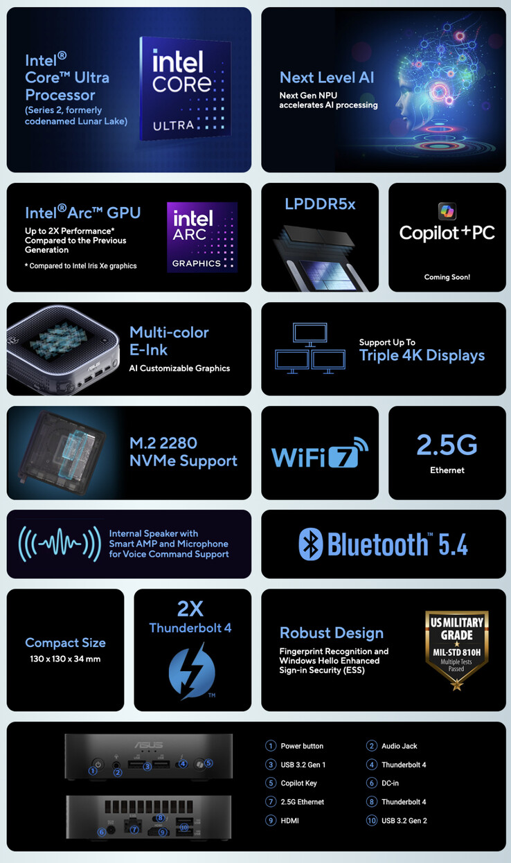 (Image source: Asus)