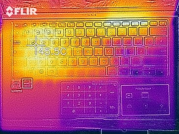 Heat map of the top case under load