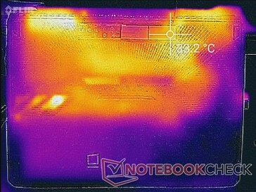 System idle (bottom)