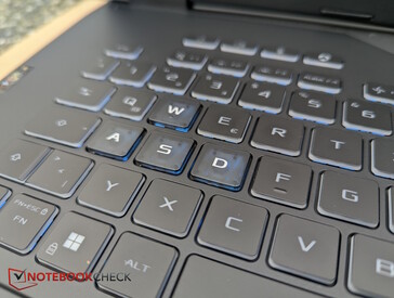 Transparent WASD keys