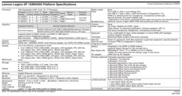 Lenovo Legion 5 15IMH05H with Comet Lake- H and RTX 2060 option - Specifications. (Source: Lenovo)