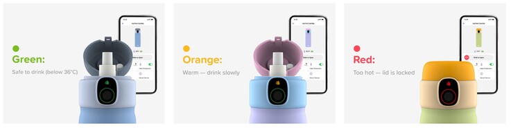 The Smart Temperature Montior in the myFirst CareSip water bottle locks access to hot drinks until cooled.