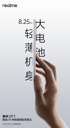 (Image source: Realme)