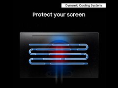 Cooling system of the Odyssey OLED G6. (Image source: Amazon)