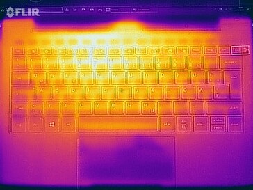 Surface temperatures stress test (top)