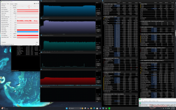 Prime95 stress