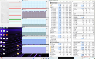 Witcher 3 stress (Custom profile, CPU Boost, GPU High, Max Fan on)