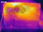 Heat map of the bottom of the device under load